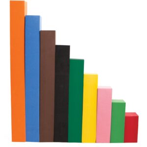Regletas matemáticas Soft